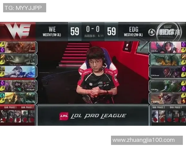 数据分析：深入探讨EDG战队近期状态与表现的全面评估与解读