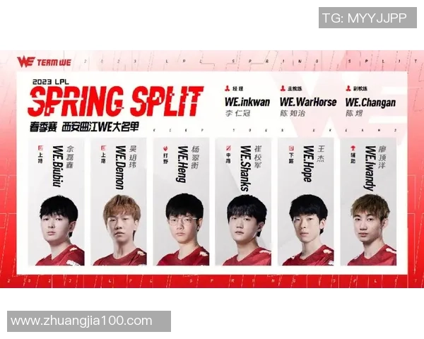 洲际赛最新积分榜揭晓WE战队以66分稳居第一名